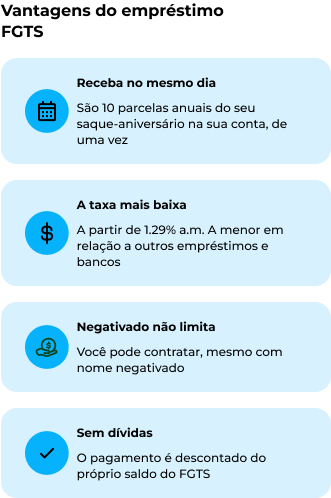 divisão de conteúdo