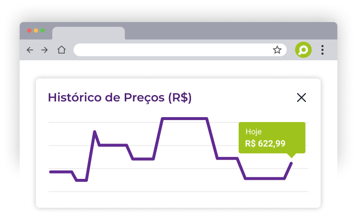 Imagem ilustrativa da função de histórico de preço da extensão